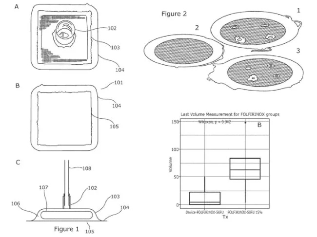 post-surgery chemo delivery method
